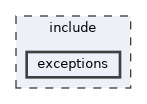 include/exceptions
